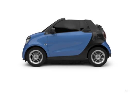Fortwo Cabrio eq Passion 4,6kW - Certified