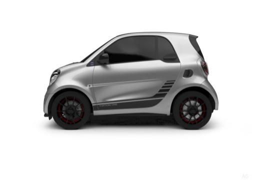 Fortwo eq Pure 4,6kW - Certified