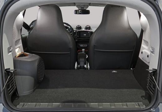 Fortwo eq Pure 4,6kW - Certified