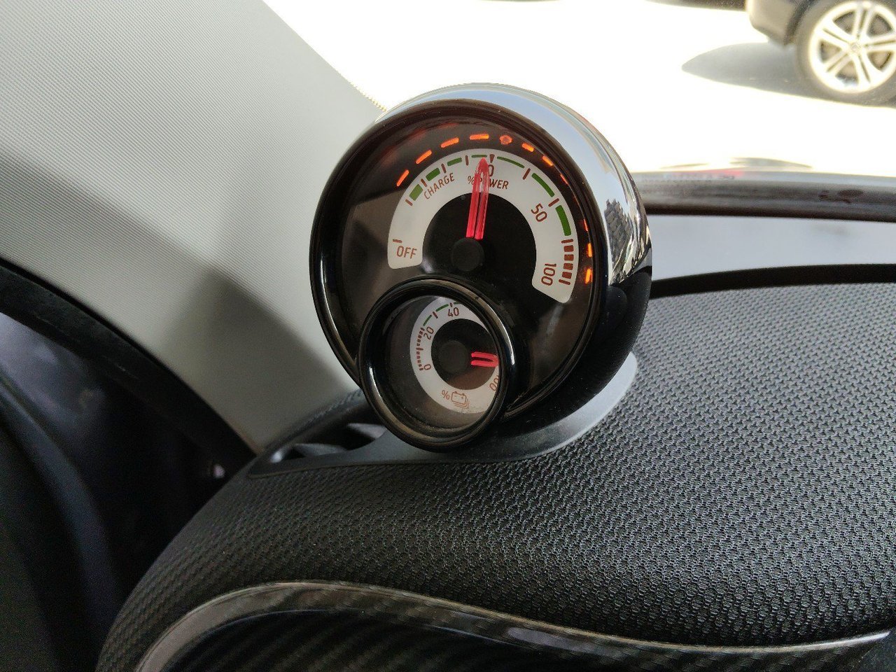 Forfour eq Prime 4,6kW - Certified