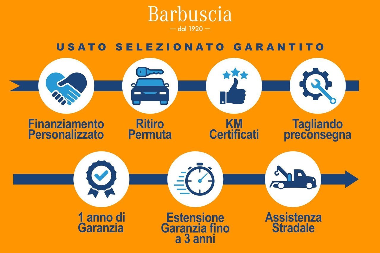 GLB 200 d Premium 4matic auto - Certified