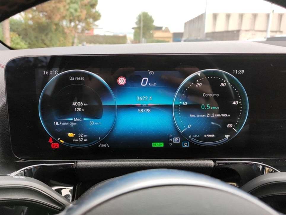 EQA 250 Premium Plus - Certified