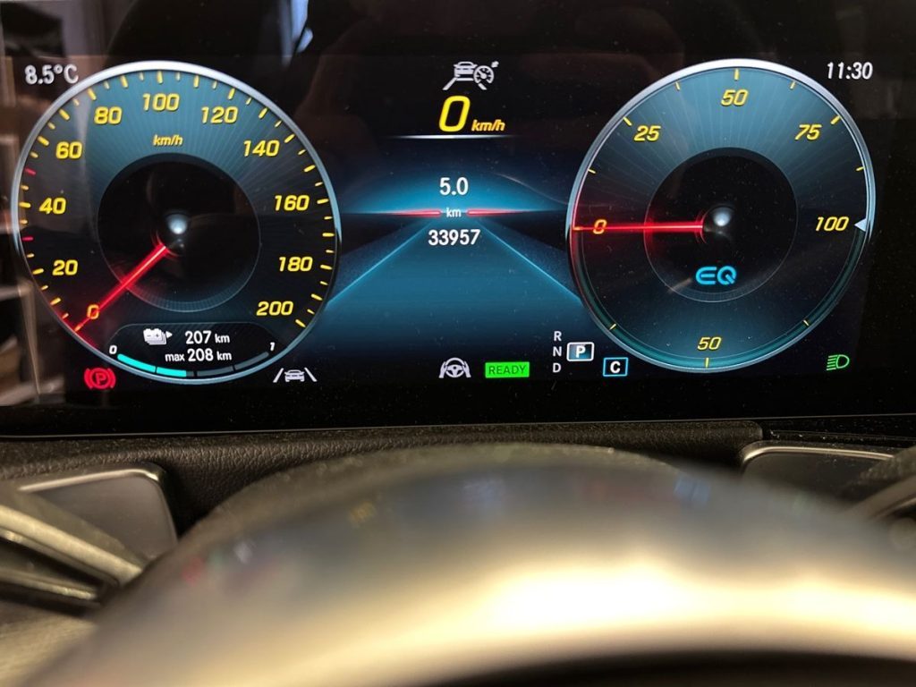 EQB 250+ Premium - Certified