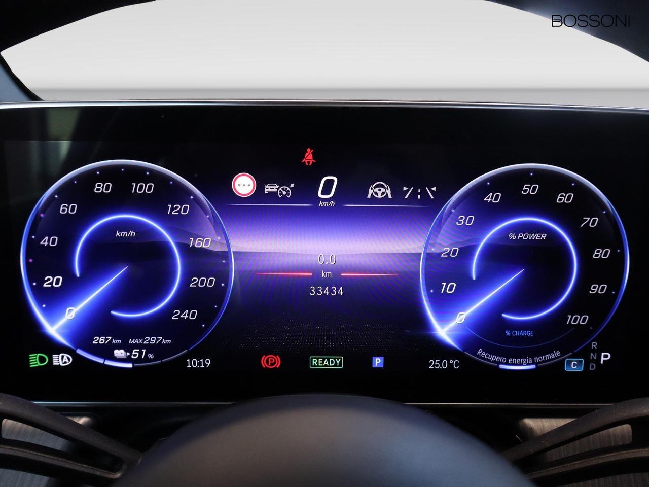 EQE 350 Premium Plus 4matic - Certified